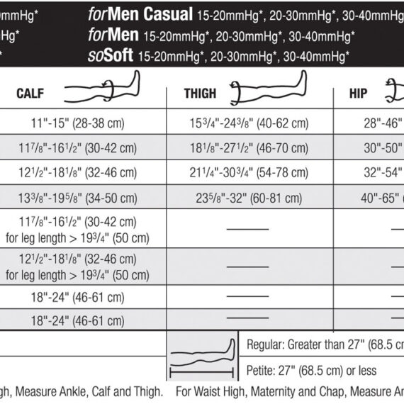 JOBST SIZE CHARTS ⋆ Hope 4 Healing, Inc.